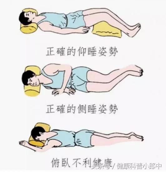 正确的睡姿应该是仰卧,和左,右侧卧交替,长时间单一睡姿会导致人体